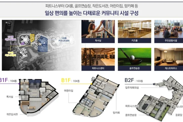 해링턴 플레이스 오룡역 단지안내 03